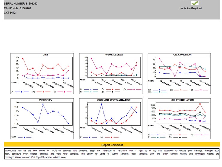 caterpillar-sr4-image-34