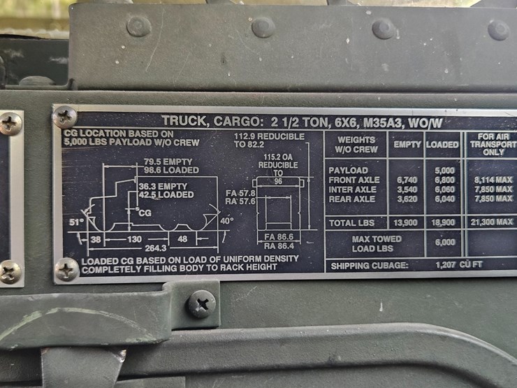 #21585-•-1995-2.5-ton-m35a3-image-48