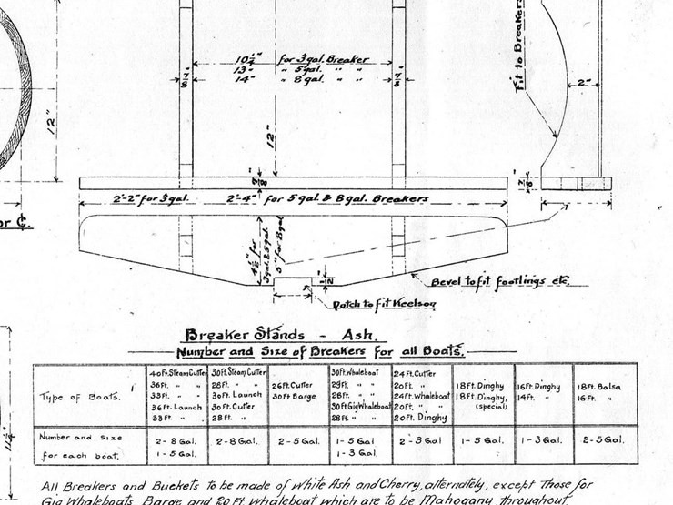 #9550-•-1906-u.s.-navy-steam-cutter-–-40'-uss-new-jersey-captain’s-launch-#873-nj-1-image-128