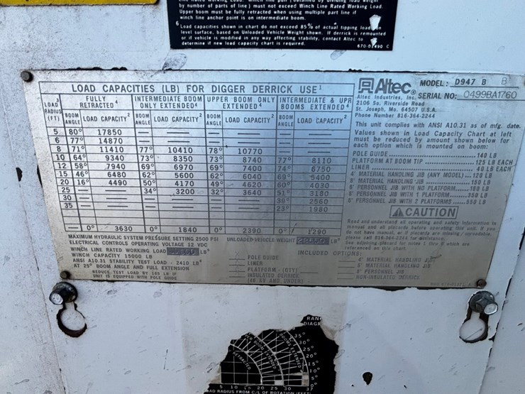 1999-caterpillar-3126-image-64
