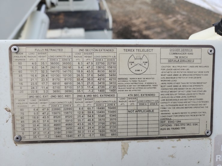 2008-international-workstar-7400-image-42