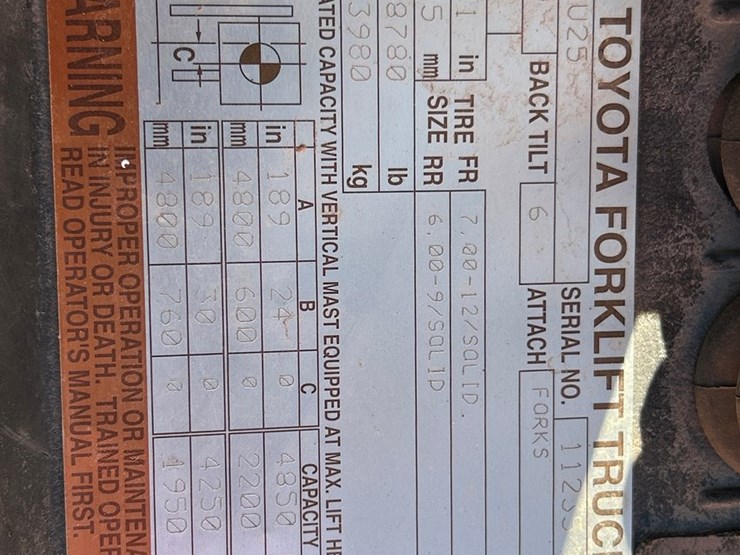 toyota-8fdu25-image-52