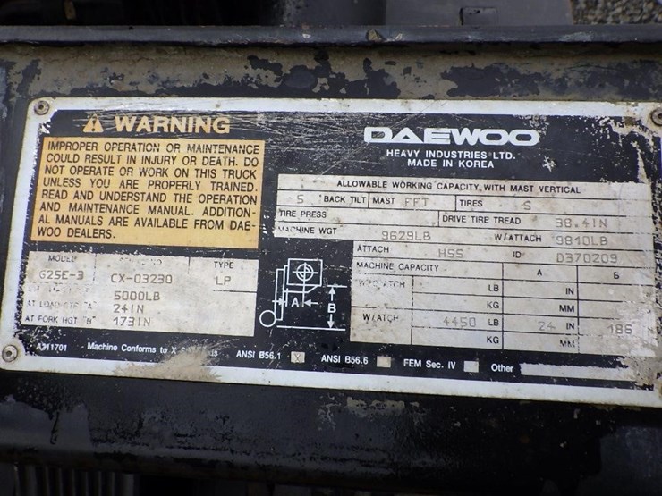 daewoo-g25e-3-image-26