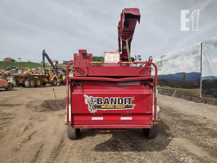 2017-bandit-200xp-image-2