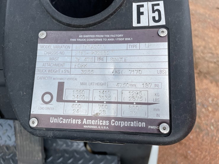 #1165-•-unicarriers-3,450-lbs-lp-forklift-image-39