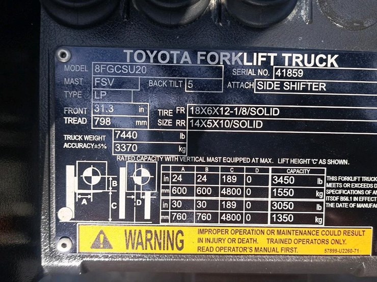 2019-toyota-8fgcsu20-image-10