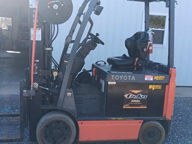 toyota-8fbcu32-image-2