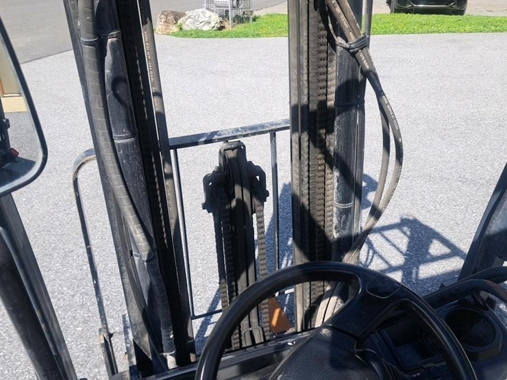 2019-toyota-8fgcsu20-image-25