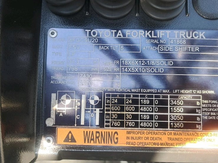 2019-toyota-8fgcsu20-image-11