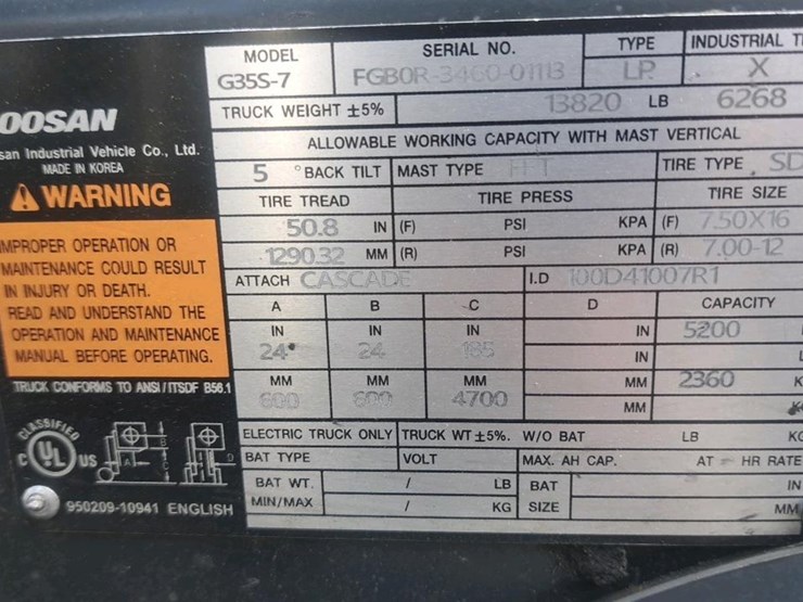 #110-•-2022-doosan-g35s-7-forklift-image-12