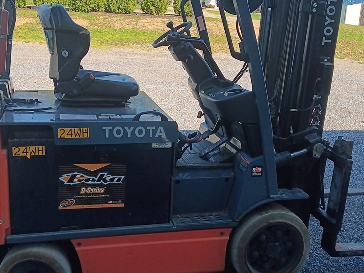 toyota-8fbcu32-image-4