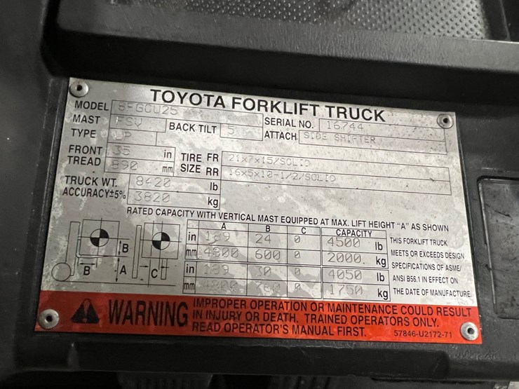 #2005-•-toyota-4500-lb.-forklift-(non-operational)-image-8