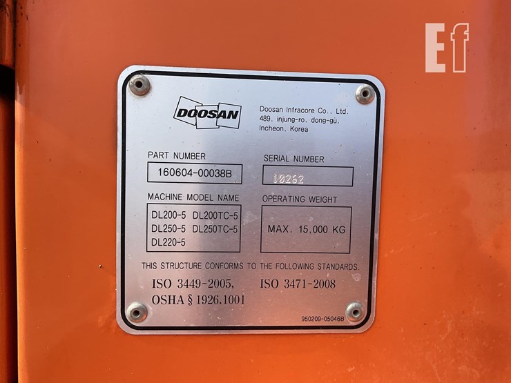 2021-doosan-dl200-5-image-17