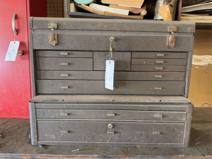 kennedy-kits-machinist-chest-image-1