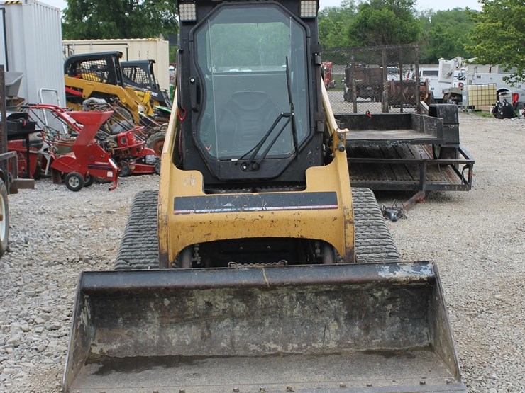 caterpillar-247b-image-3