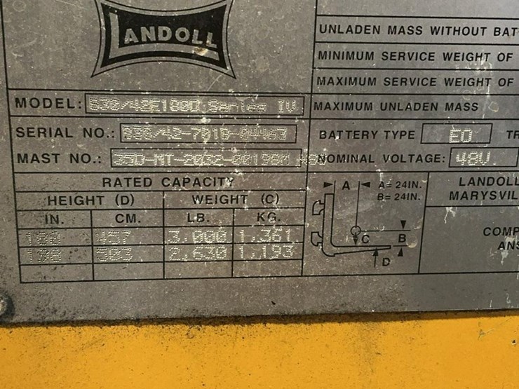 #1301-•-landoll-bendi-series-iv-electric-articulating-forklift-image-10