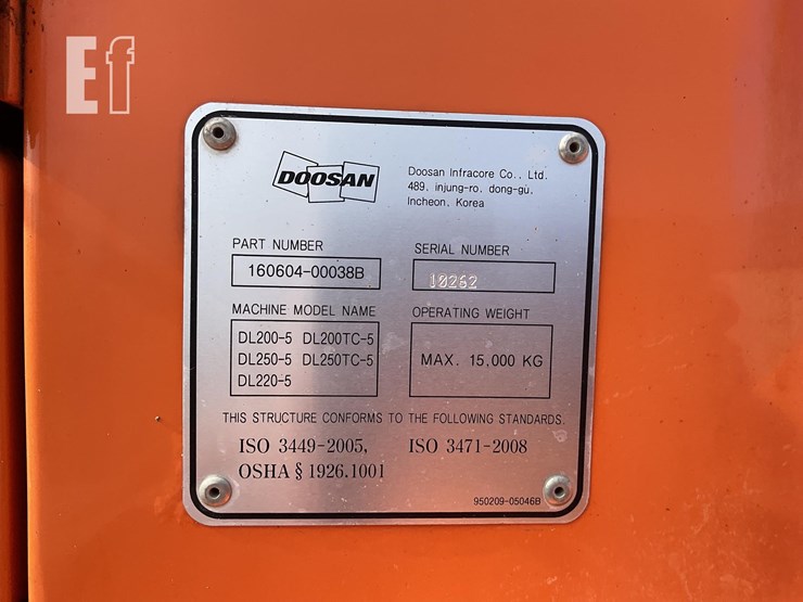 2021-doosan-dl200-5-image-17