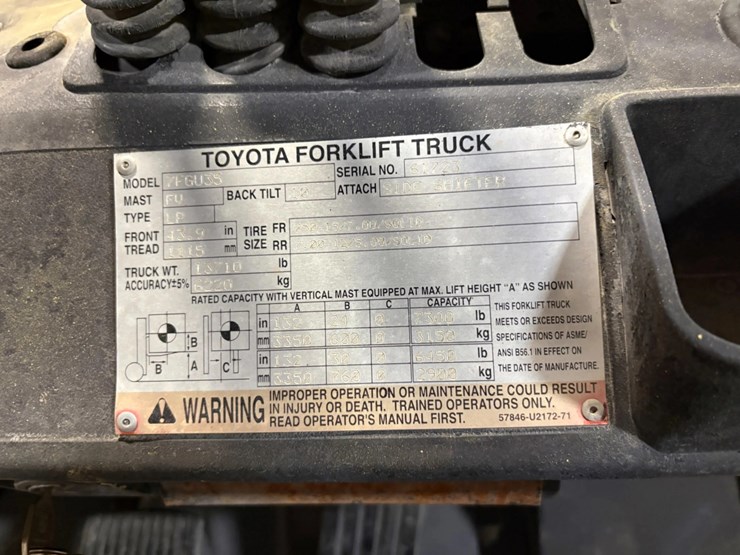 toyota-7fgu35-image-3