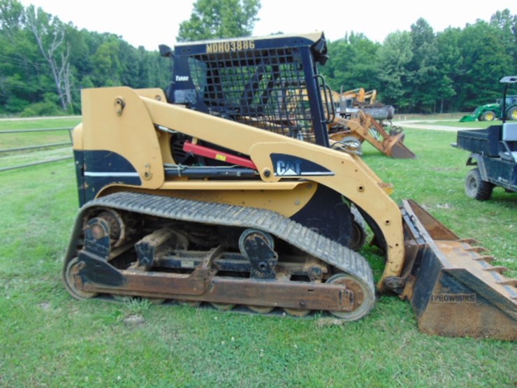caterpillar-277b-image-8