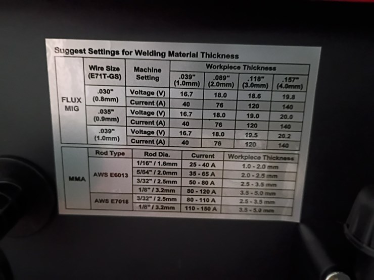 #c3-100-•-unused-ats-power-gasless-welding-machine-image-12