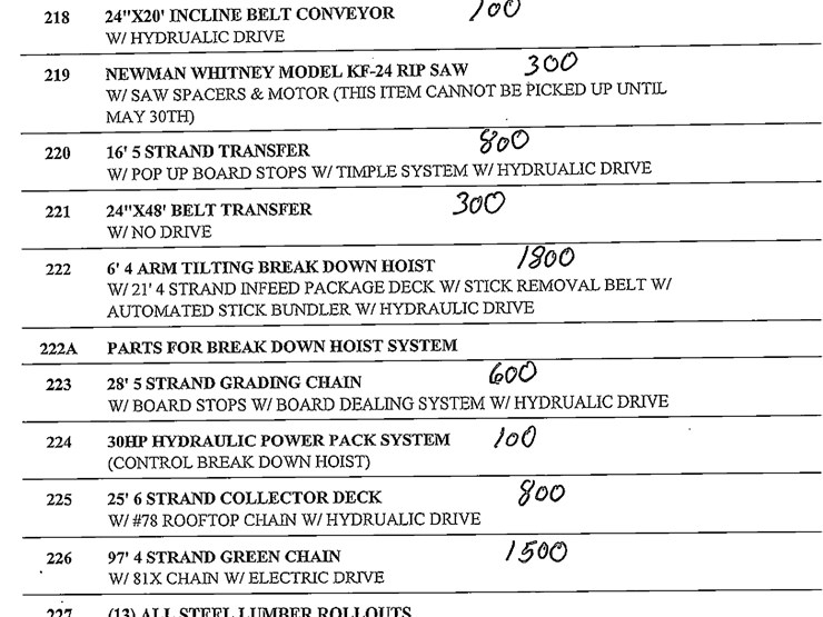 rigging-prices-for-equipment-image-11
