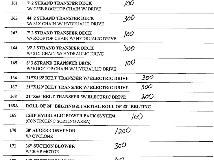 rigging-prices-for-equipment-image-8