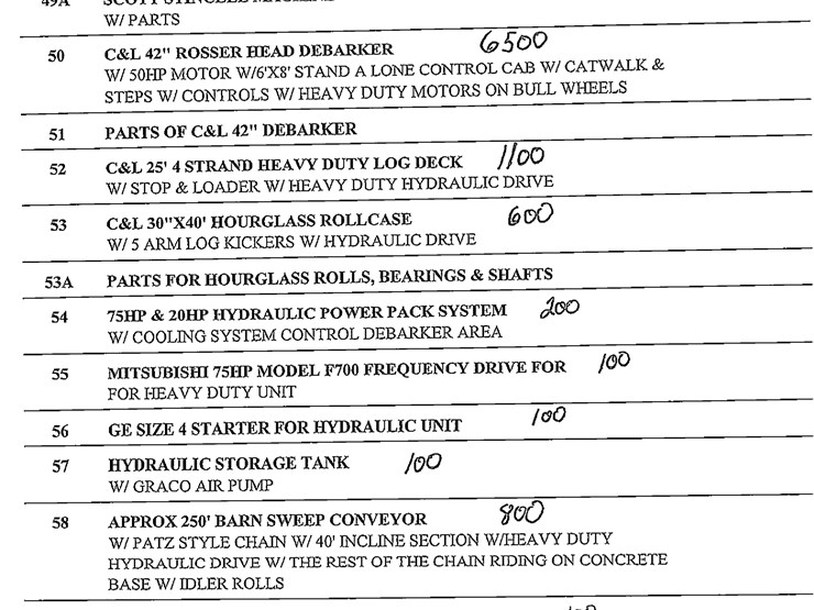 rigging-prices-for-equipment-image-1