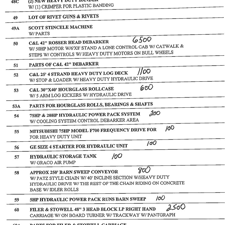 RIGGING PRICES FOR EQUIPMENT