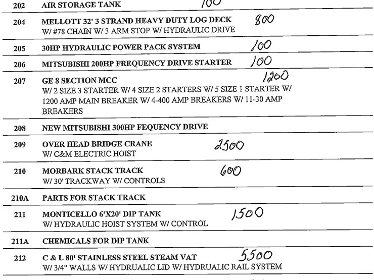 rigging-prices-for-equipment-image-10