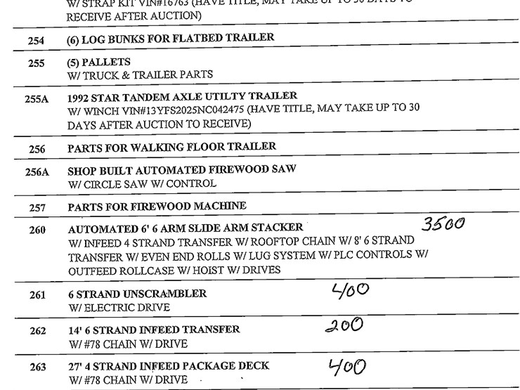 rigging-prices-for-equipment-image-12