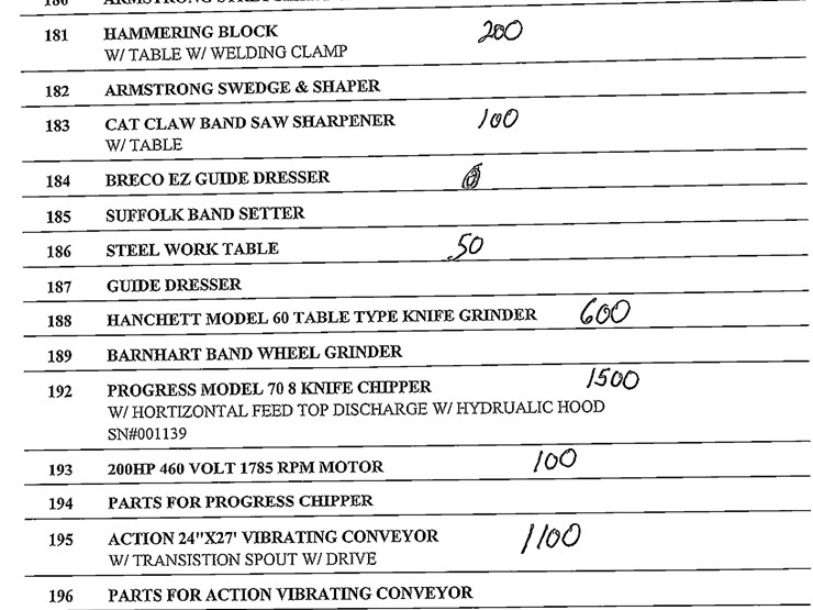 rigging-prices-for-equipment-image-9
