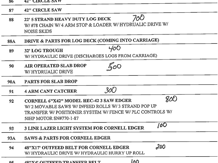 rigging-prices-for-equipment-image-3