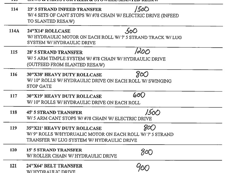 rigging-prices-for-equipment-image-5