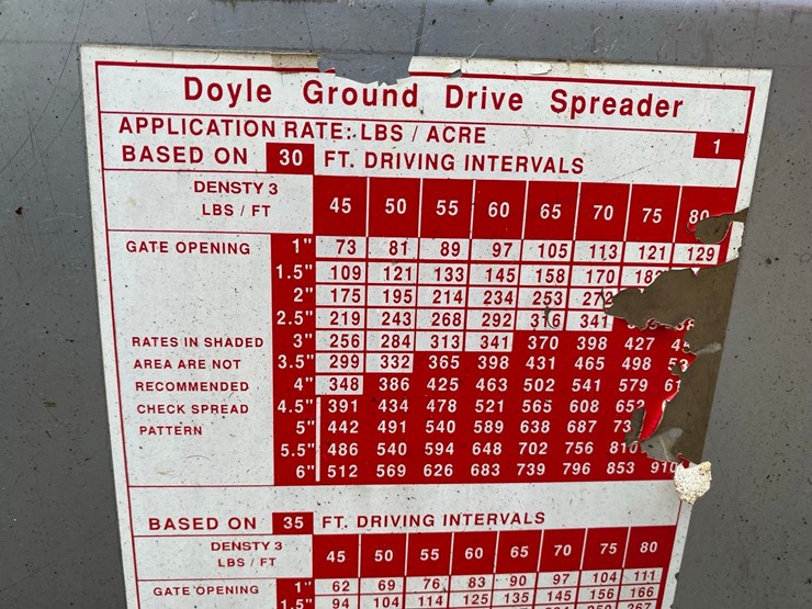 doyle-fertilizer-spreader-image-27