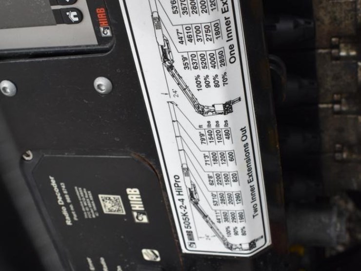 2020-hiab-k-hipro-505-43227-image-32