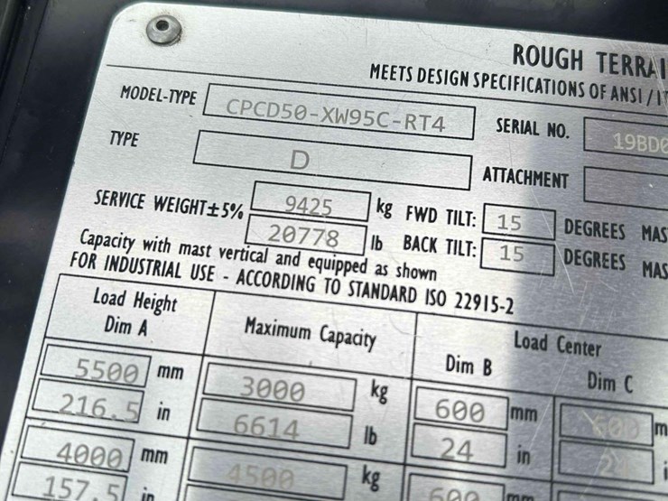 2022-hangcha-cpcd50-cw95c-rt4-4x4-11000lb-rough-terrain-forklift-image-41