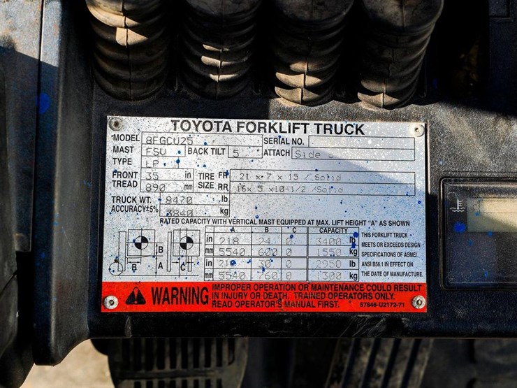 toyota-8fgcu25-image-9