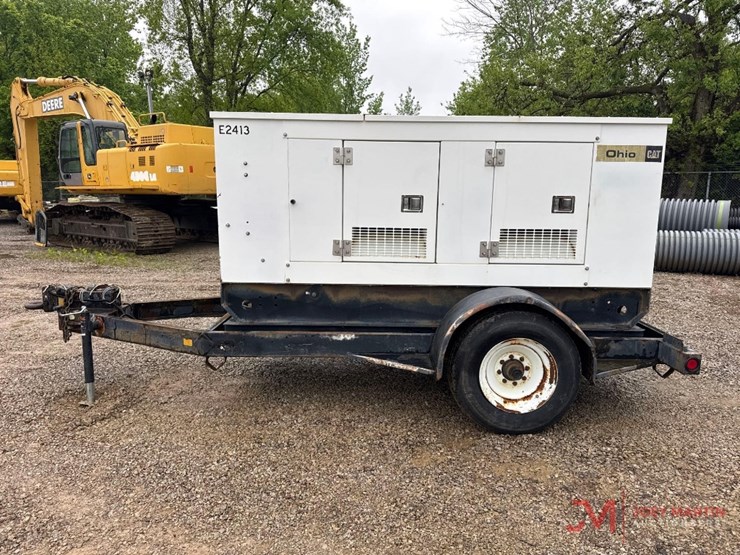 generactowable-generator-image-6