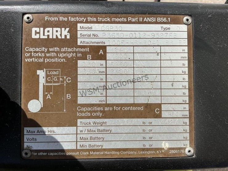 clark-cgp30-image-12