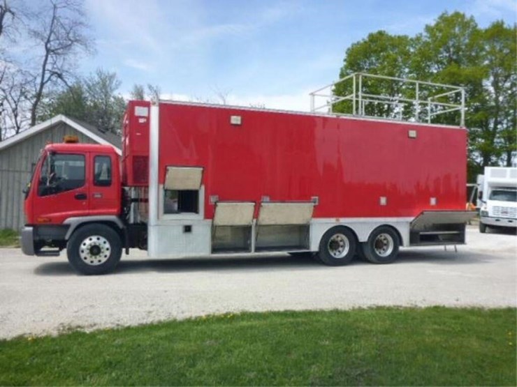 2005-gmc-t8500-image-9