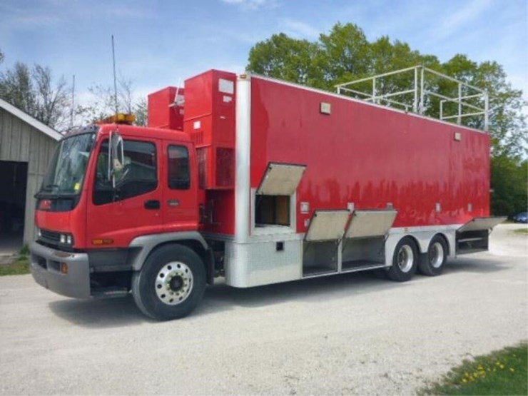2005-gmc-t8500-image-1
