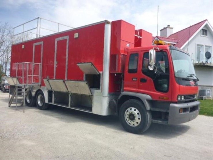 2005-gmc-t8500-image-3