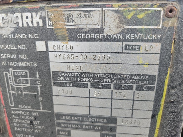 clark-chy80-image-21