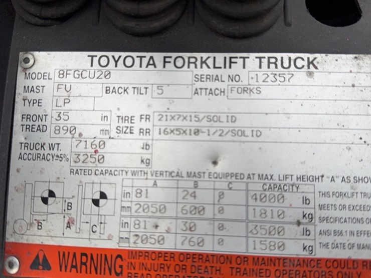 toyota-8fgcu20-image-5