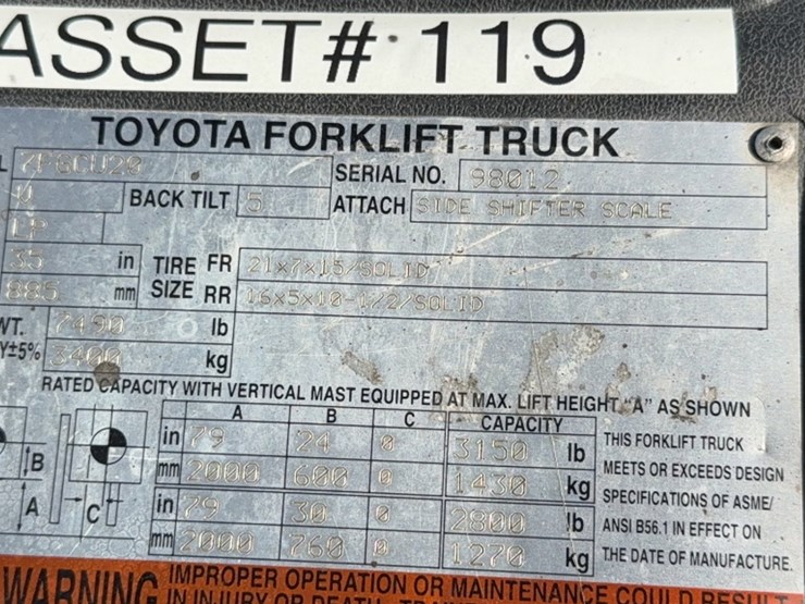 toyota-7fgcu20-image-6