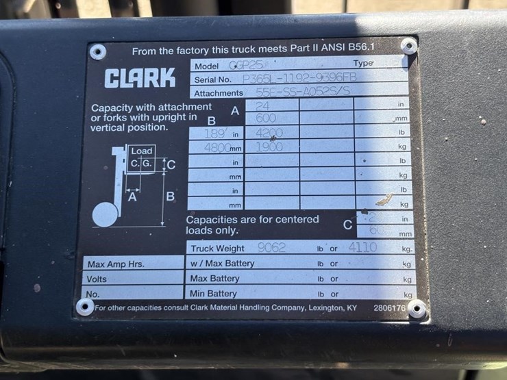 clark-cgp25-image-41
