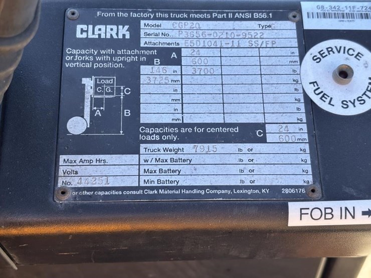 clark-cgp20-image-37