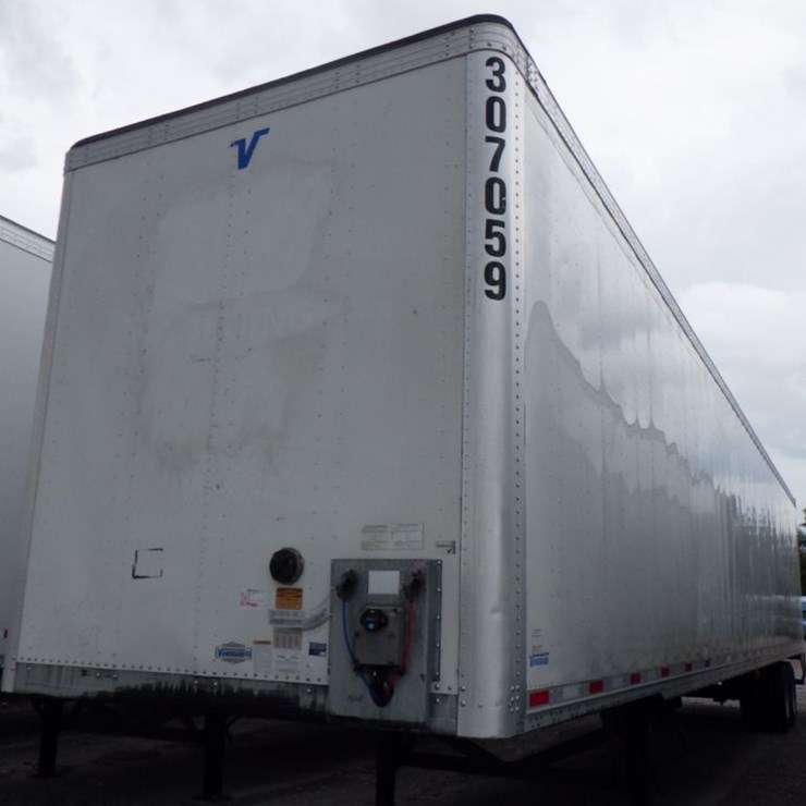 2023 VANGUARD