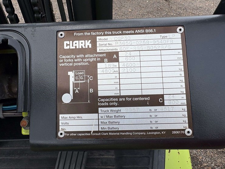 clark-cgp30-image-25