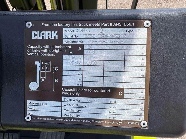clark-cgp25-image-21